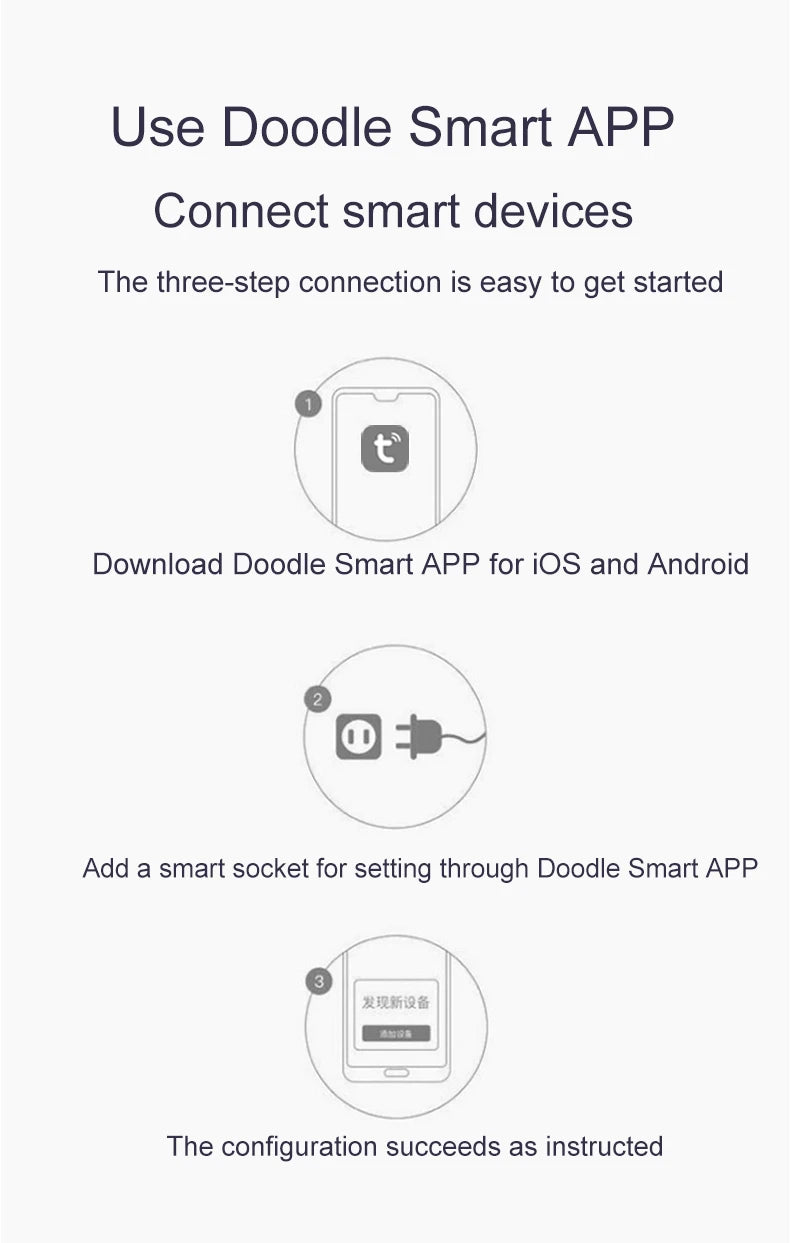 Tuya WiFi Smart Plug 16A