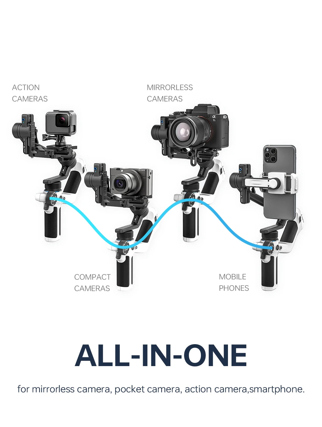 FeiyuTech SCORP Mini 2 Handheld Gimbal 3-Axis Mirrorless & Action Camera Smartphone with AI tracker Magnetic Fill, 1.2kg Payload