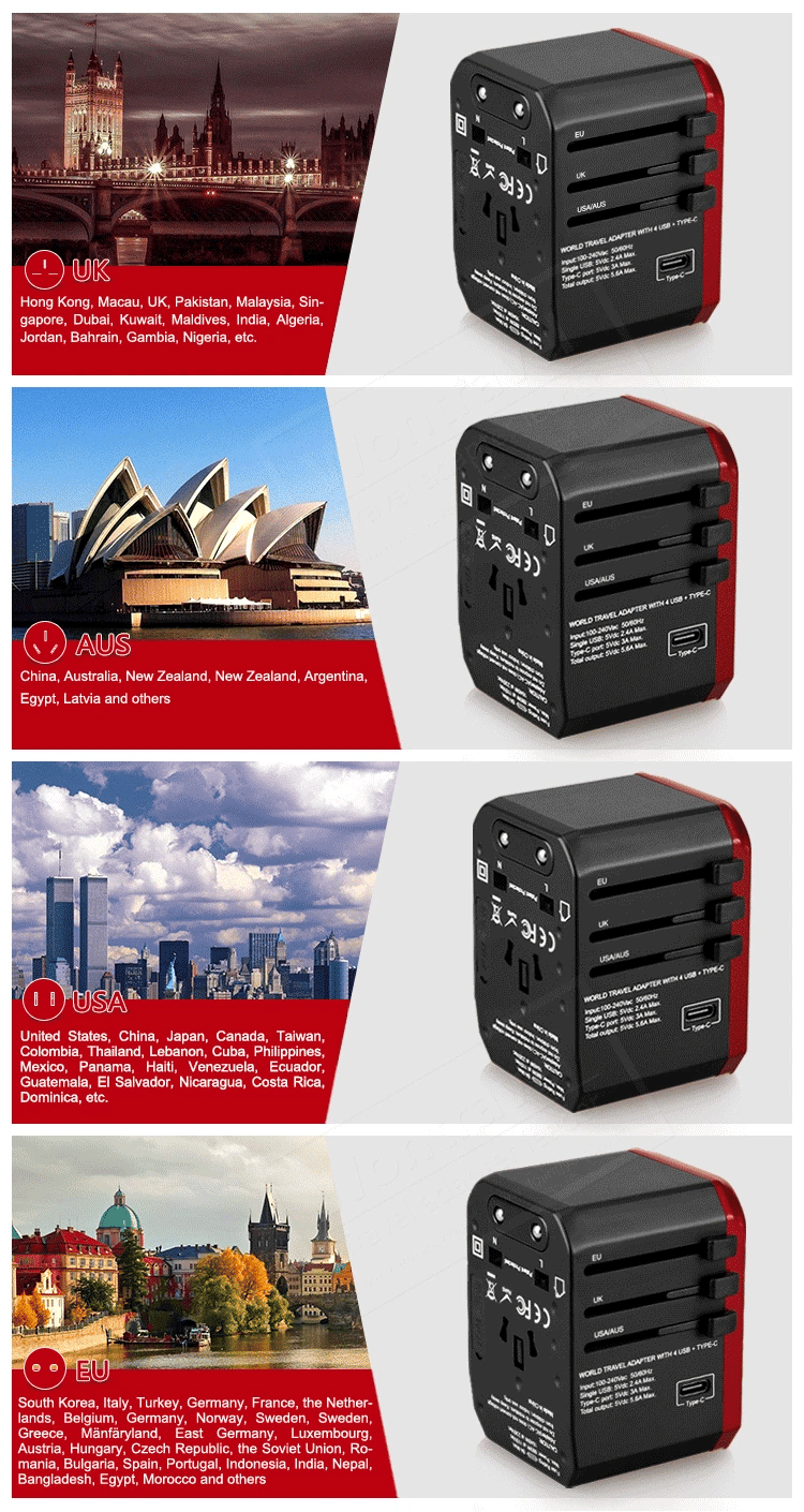 Melery Travel Smart Adapter International Plug Adaptor Wall USB Type C Charger.