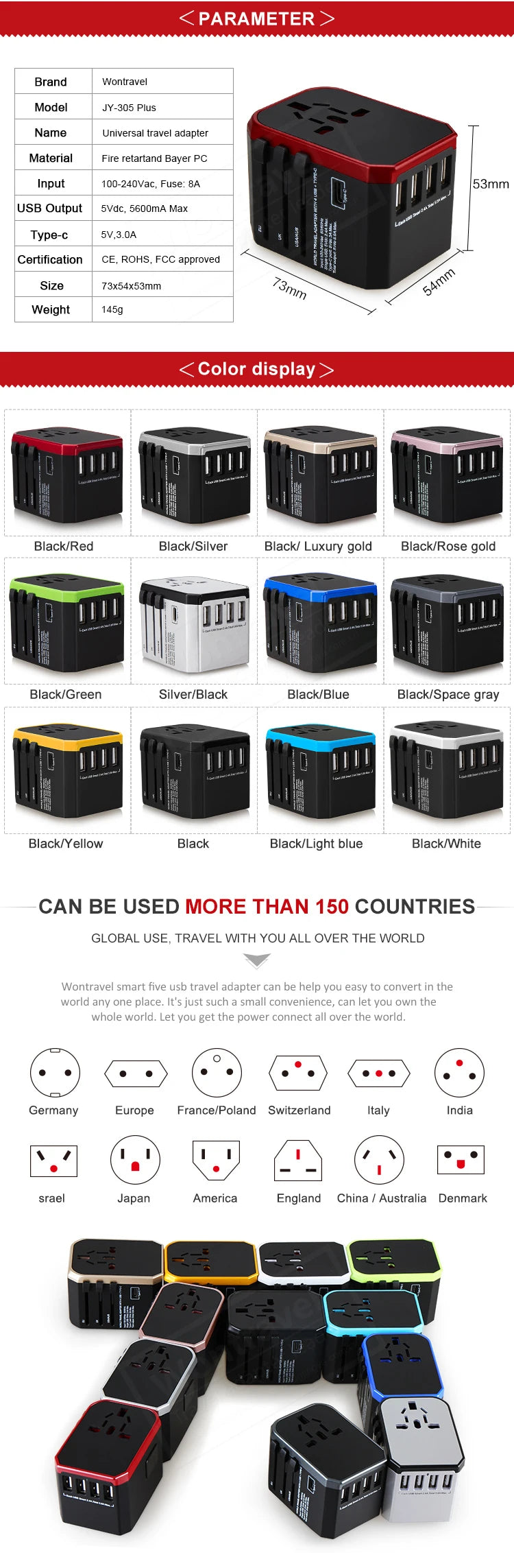 Melery Travel Smart Adapter International Plug Adaptor Wall USB Type C Charger.
