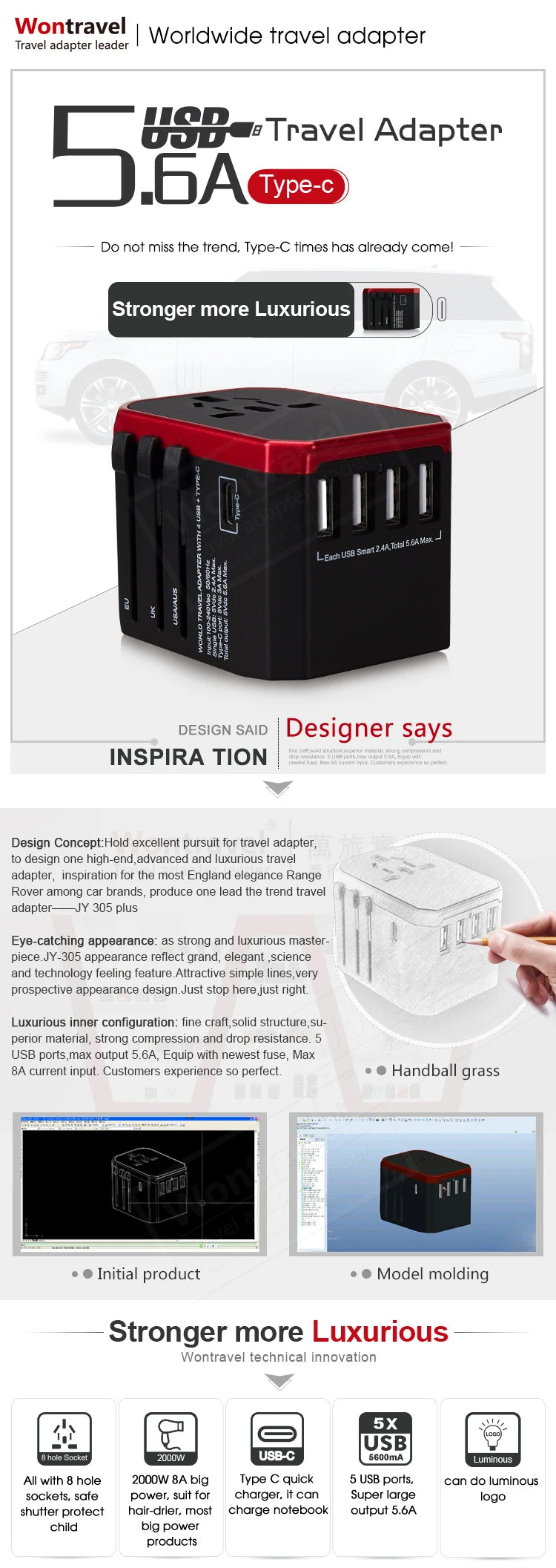 Melery Travel Smart Adapter International Plug Adaptor Wall USB Type C Charger.