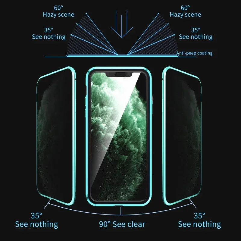 Anti-Peeping Privacy Protection Magnetic Case For IPhone 14, 15, 16 - 14, 15, 16 Pro and Pro  Max  Double Glass Metal Cover